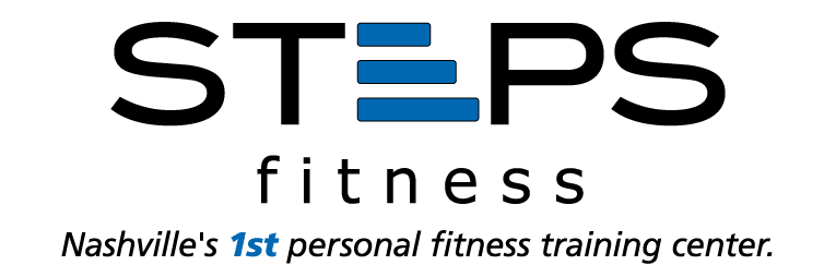 STEPS Fitness Logo